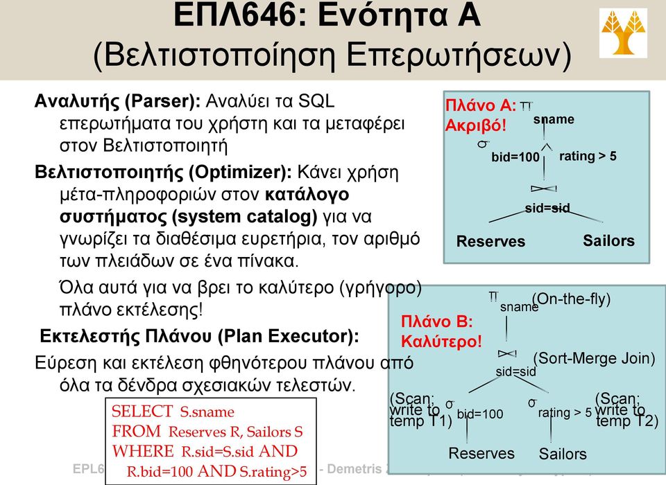 Εκτελεστής Πλάνου (Plan Executor): Εύρεση και εκτέλεση φθηνότερου πλάνου από όλα τα δένδρα σχεσιακών τελεστών. SELECT S.sname FROM Reserves R, Sailors S WHERE R.sid=S.