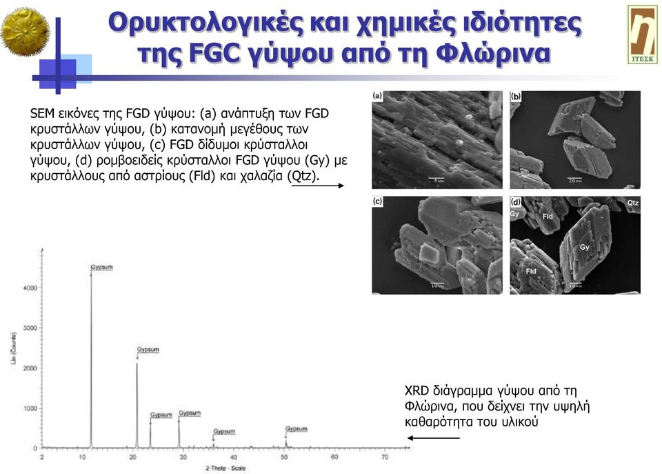 θξύζηαιινη γύςνπ, (d) ξνκβνεηδείο θξύζηαιινη FGD γύςνπ (Gy) κε θξπζηάιινπο από αζηξίνπο (Fld)