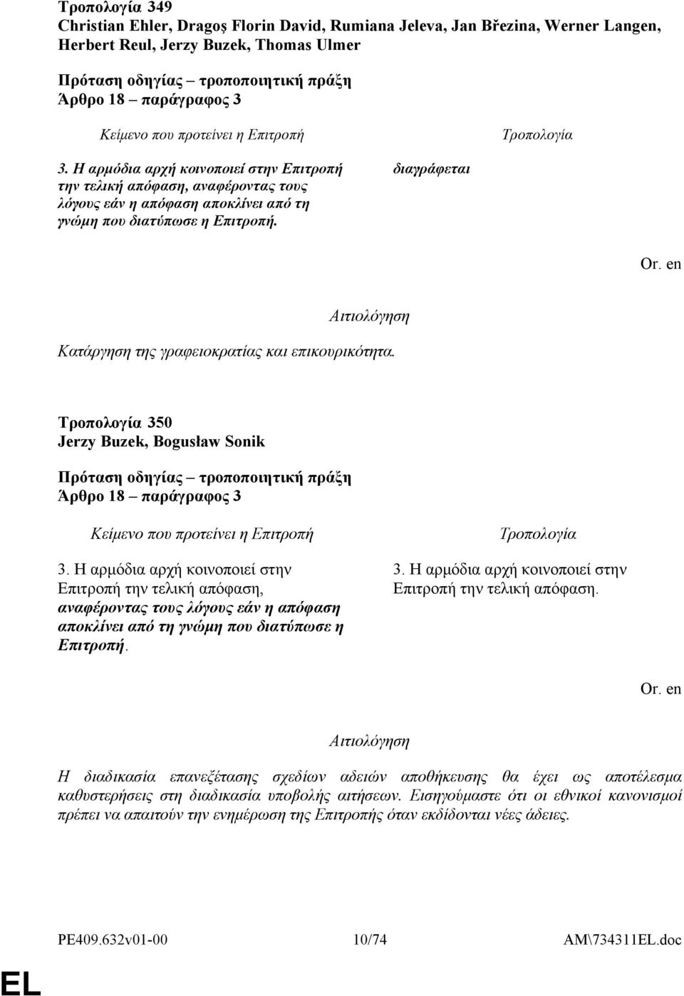 διαγράφεται Κατάργηση της γραφειοκρατίας και επικουρικότητα. 350 Jerzy Buzek, Bogusław Sonik Άρθρο 18 παράγραφος 3 3.  3. Η αρμόδια αρχή κοινοποιεί στην Επιτροπή την τελική απόφαση.