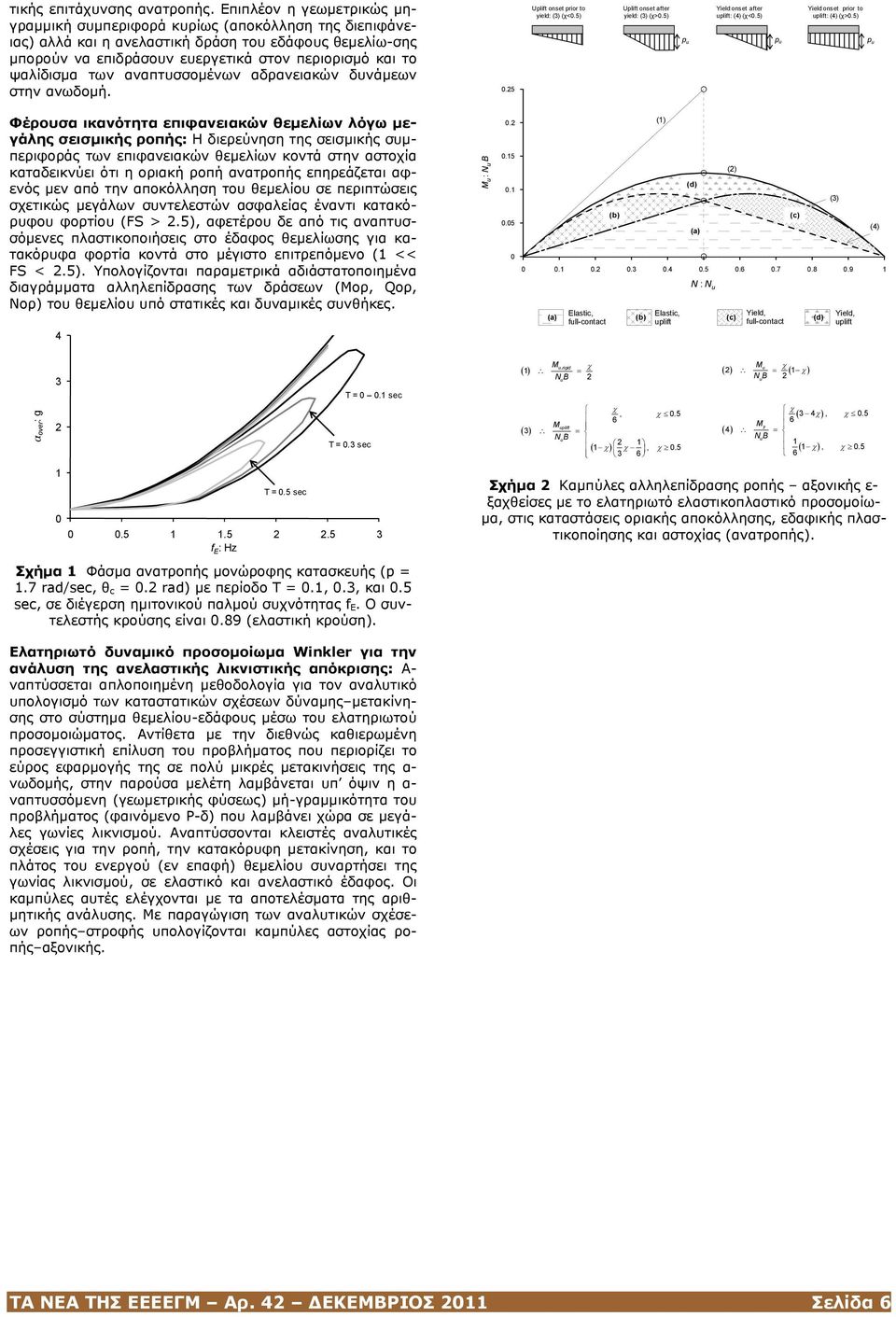 ψαλίδισμα των αναπτυσσομένων αδρανειακών δυνάμεων στην ανωδομή. 0.25 Uplift onset prior to yield: (3) (χ<0.5) Uplift onset after yield: (3) (χ>0.5) p u Yield onset after uplift: (4) (χ<0.