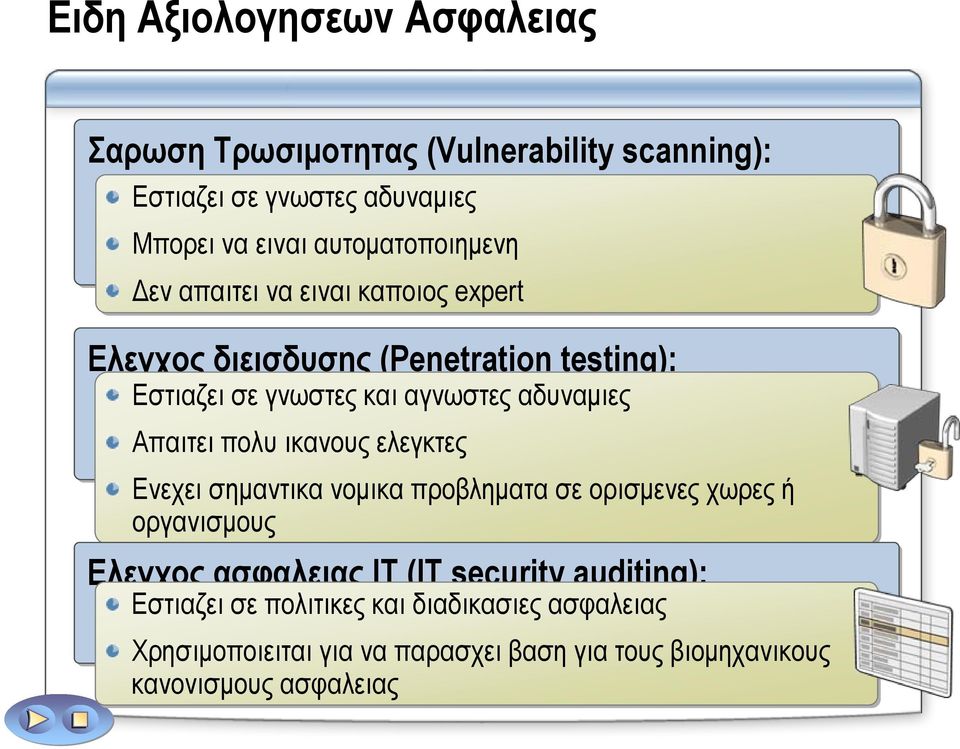 αδυναμιες Απαιτει πολυ ικανους ελεγκτες Ενεχει σημαντικα νομικα προβληματα σε ορισμενες χωρες ή οργανισμους Ελεγχος ασφαλειας IT (ΙΤ