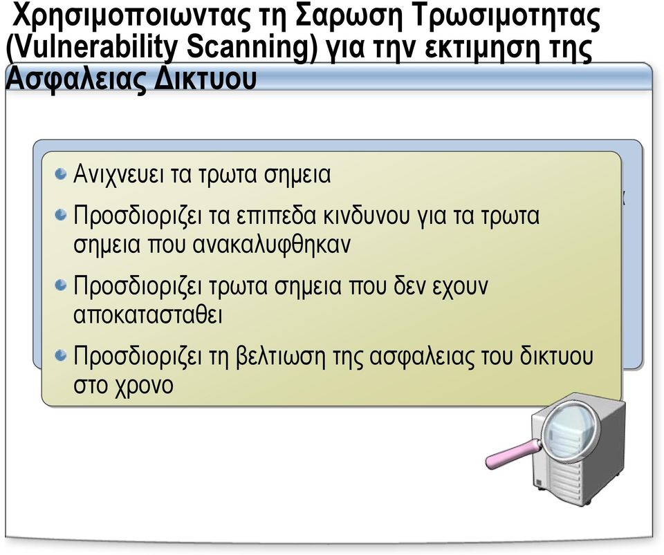 ηοποιακανειτα παρακατω: Προσδιοριζει τα επιπεδα κινδυνου για τα τρωτα σημεια που ανακαλυφθηκαν