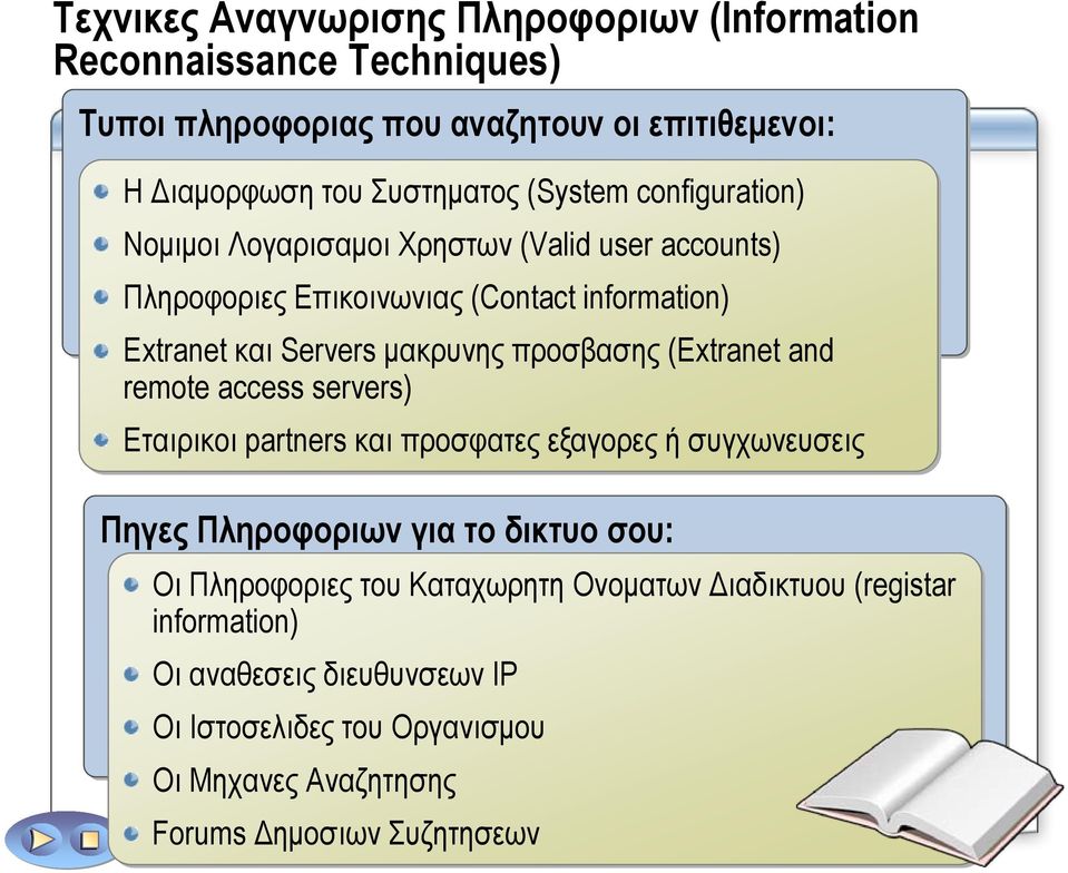 προσβασης (Extranet and remote access servers) Εταιρικοι partners και προσφατες εξαγορες ή συγχωνευσεις Πηγες Πληροφοριων για το δικτυο σου: Oι