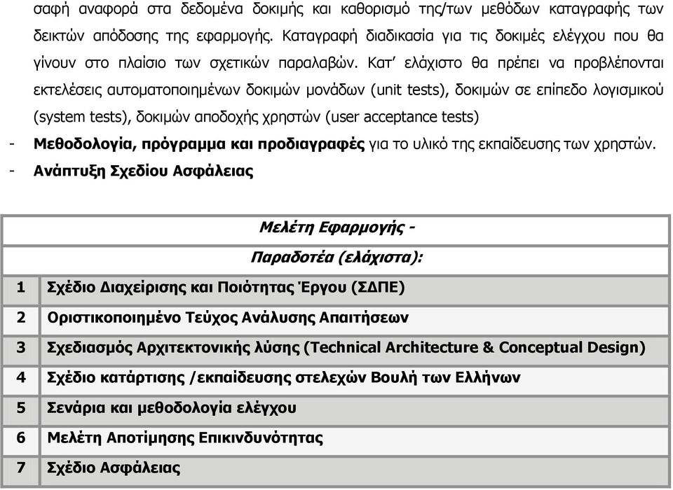 Κατ ελάχιστο θα πρέπει να προβλέπονται εκτελέσεις αυτοματοποιημένων δοκιμών μονάδων (unit tests), δοκιμών σε επίπεδο λογισμικού (system tests), δοκιμών αποδοχής χρηστών (user acceptance tests) -