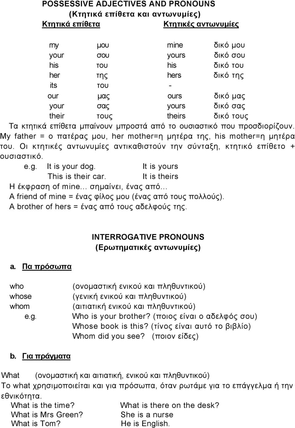 My father = o πατέρας µου, her mother=η µητέρα της, his mother=η µητέρα του. Οι κτητικές αντωνυµίες αντικαθιστούν την σύνταξη, κτητικό επίθετο + ουσιαστικό. e.g. It is your dog.