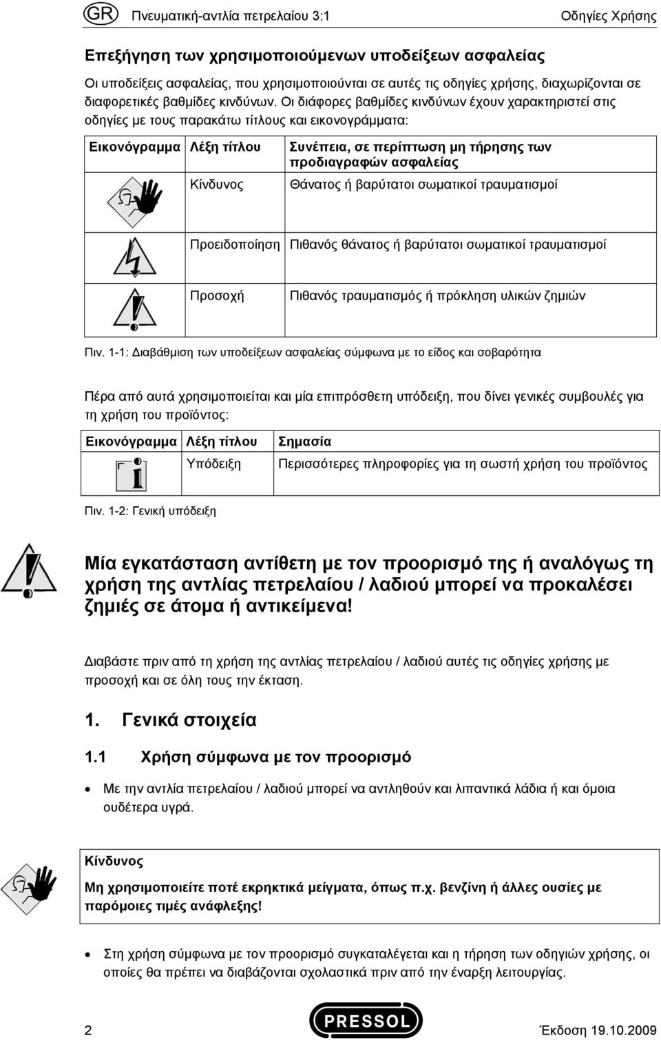 Οι διάφορες βαθμίδες κινδύνων έχουν χαρακτηριστεί στις oδηγίες με τους παρακάτω τίτλους και εικονογράμματα: Εικονόγραμμα Λέξη τίτλου Κίνδυνος Συνέπεια, σε περίπτωση μη τήρησης των προδιαγραφών