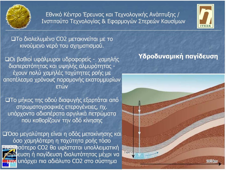 εκατοµµυρίων ετών Υδροδυναµική παγίδευση Το µήκος της οδού διαφυγής εξαρτάται από στρωµατογραφικές ετερογένειες, πχ.