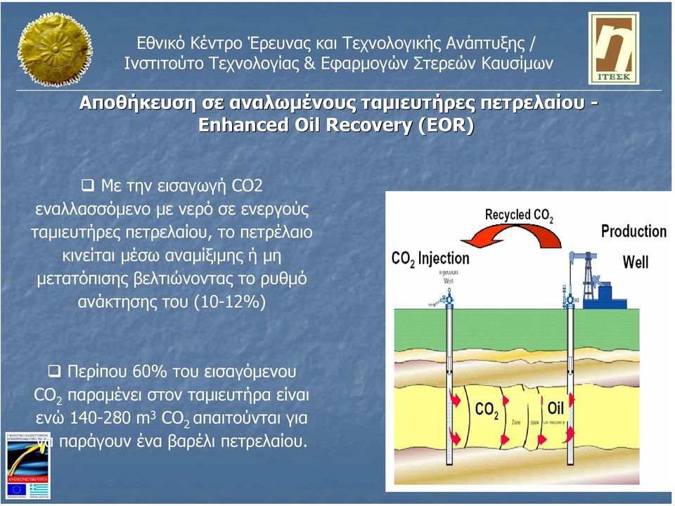 µη µετατόπισης βελτιώνοντας το ρυθµό ανάκτησης του (10-12%) Περίπου 60% του εισαγόµενου CO 2