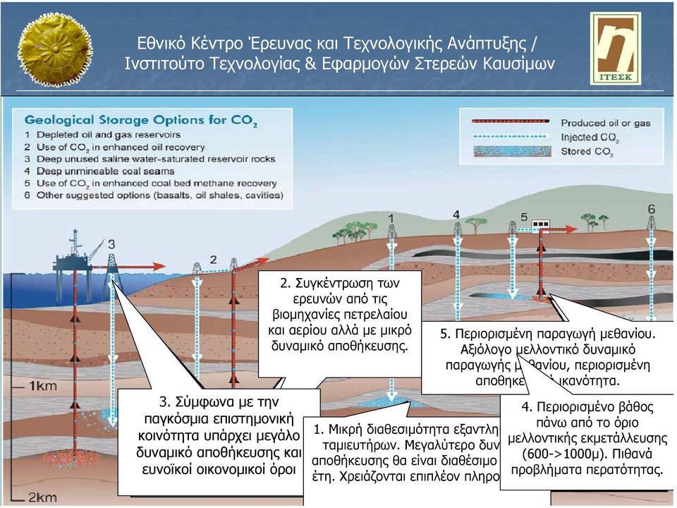 Αξιόλογο µελλοντικό δυναµικό παραγωγής µεθανίου, περιορισµένη αποθηκευτική ικανότητα. 4. Περιορισµένο βάθος πάνω από το όριο 1.