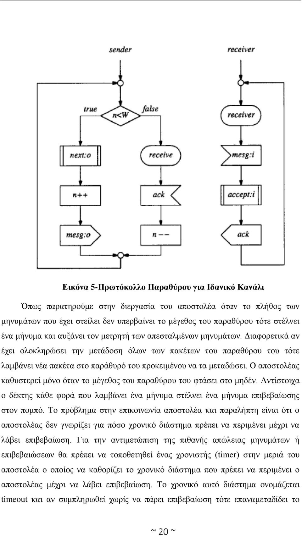 Διαφορετικά αν έχει ολοκληρώσει την μετάδοση όλων των πακέτων του παραθύρου του τότε λαμβάνει νέα πακέτα στο παράθυρό του προκειμένου να τα μεταδώσει.