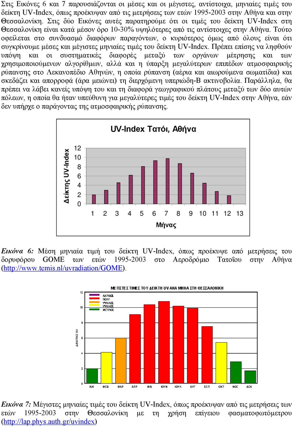 Τούτο οφείλεται στο συνδυασµό διαφόρων παραγόντων, ο κυριότερος όµως από όλους είναι ότι συγκρίνουµε µέσες και µέγιστες µηνιαίες τιµές του δείκτη UV-Index.