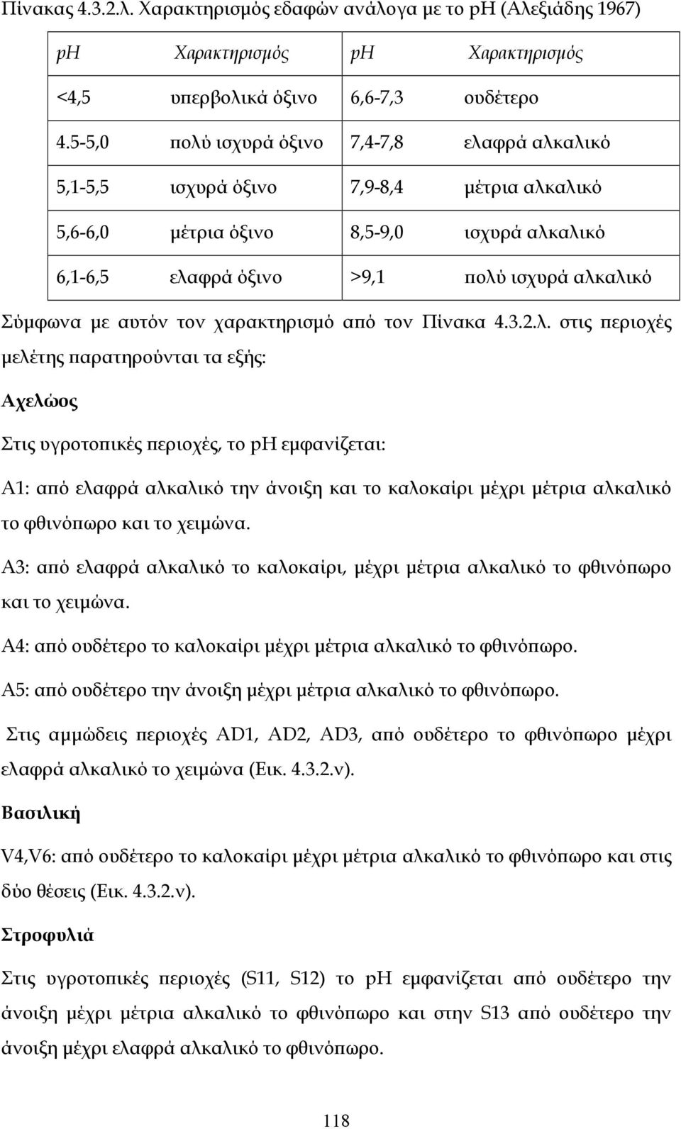 αυτόν τον χαρακτηρισμό από τον Πίνακα 4.3.2.λ.