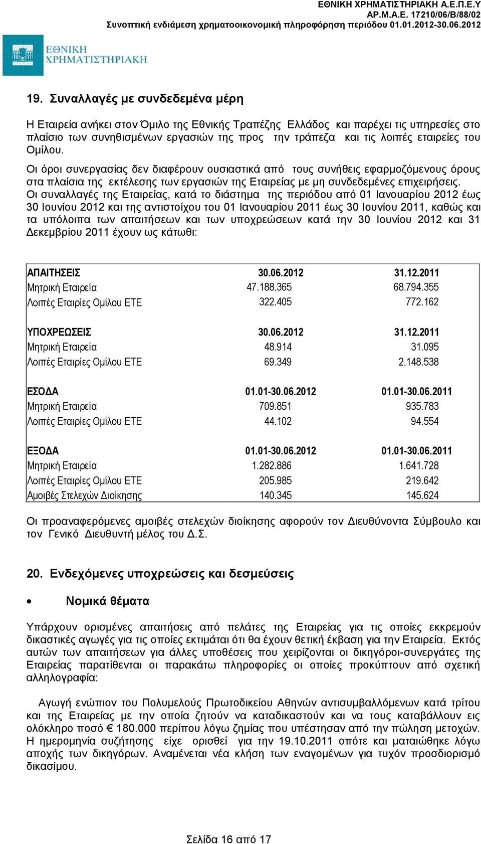 Οι συναλλαγές της Εταιρείας, κατά το διάστημα της περιόδου από 01 Ιανουαρίου 2012 έως 30 Ιουνίου 2012 και της αντιστοίχου του 01 Ιανουαρίου 2011 έως 30 Ιουνίου 2011, καθώς και τα υπόλοιπα των