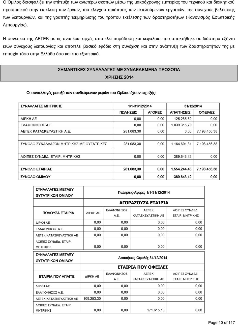 Η συνέπεια της ΑΕΓΕΚ με τις ανωτέρω αρχές αποτελεί παράδοση και κεφάλαιο που αποκτήθηκε σε διάστημα εξήντα ετών συνεχούς λειτουργίας και αποτελεί βασικό εφόδιο στη συνέχιση και στην ανάπτυξη των