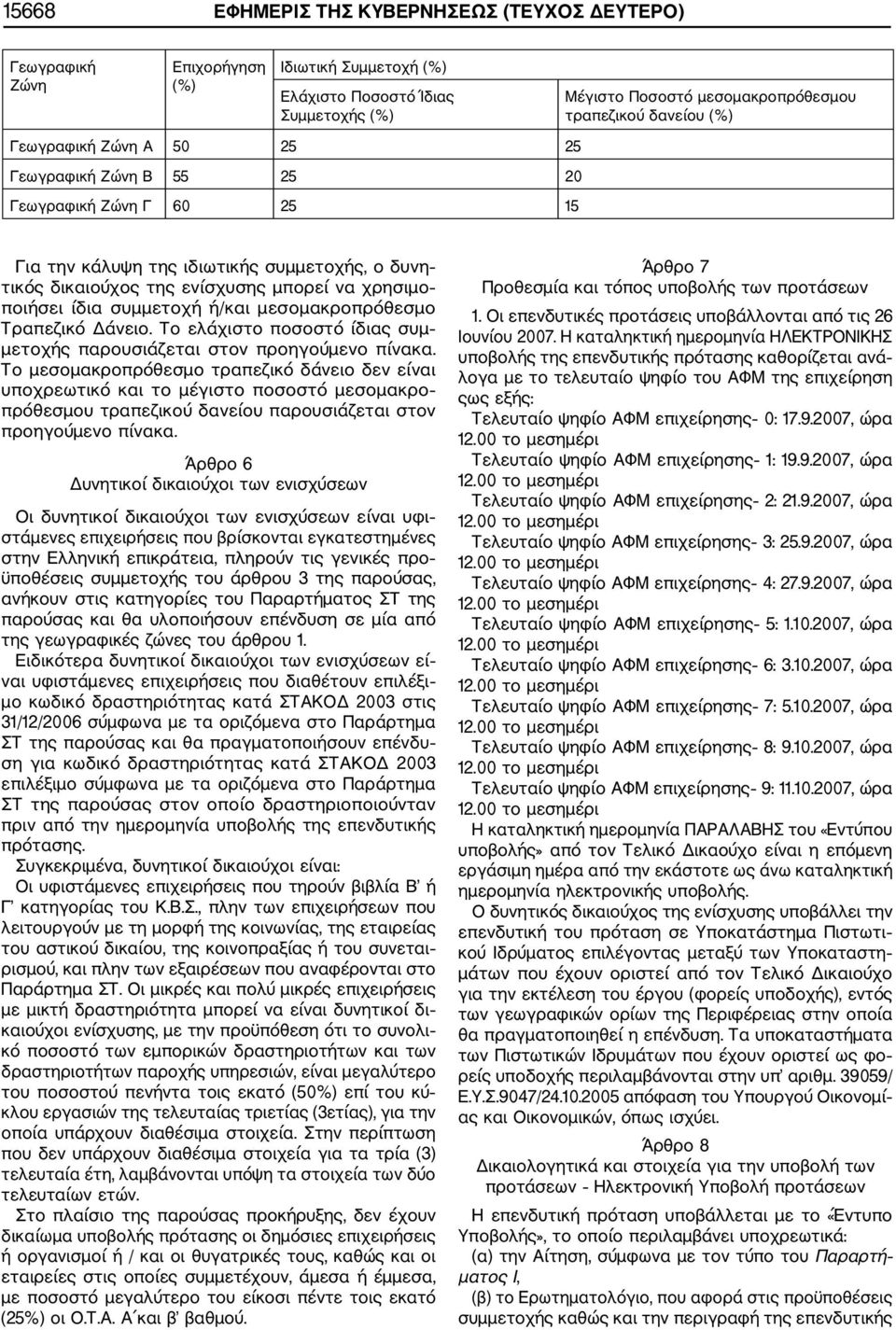 συμμετοχή ή/και μεσομακροπρόθεσμο Τραπεζικό Δάνειο. Το ελάχιστο ποσοστό ίδιας συμ μετοχής παρουσιάζεται στον προηγούμενο πίνακα.