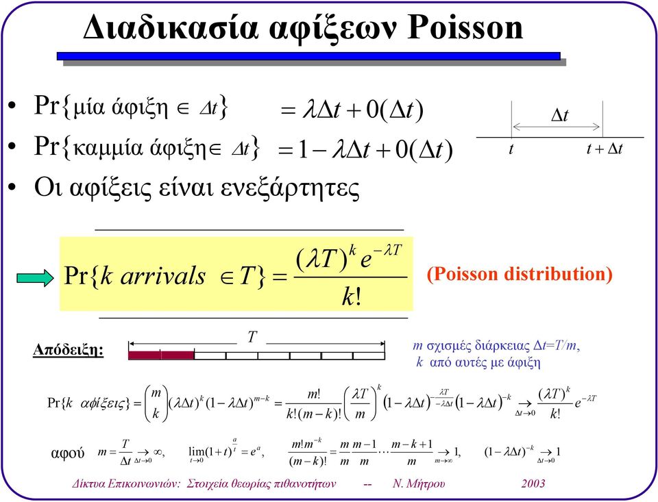 } Pr{ rrivl Poion diribuion Απόδειξη: Τ σχισµές