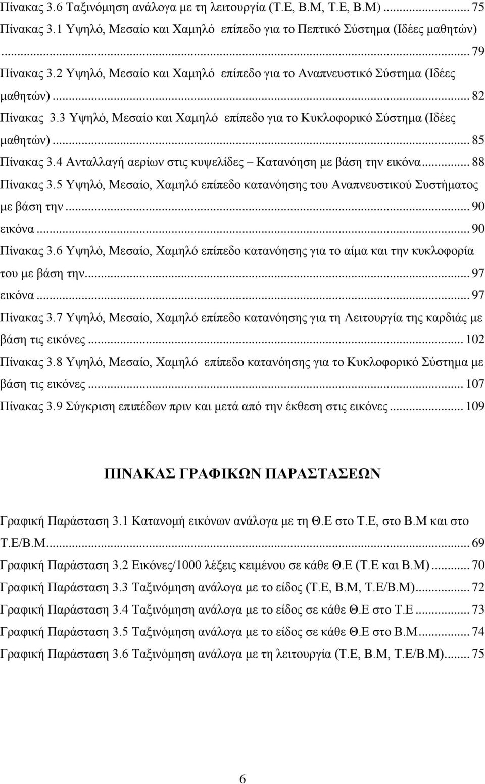 4 Αληαιιαγή αεξίσλ ζηηο θπςειίδεο Καηαλφεζε κε βάζε ηελ εηθφλα... 88 Πίλαθαο 3.5 Τςειφ, Μεζαίν, Υακειφ επίπεδν θαηαλφεζεο ηνπ Αλαπλεπζηηθνχ πζηήκαηνο κε βάζε ηελ... 90 εηθφλα... 90 Πίλαθαο 3.