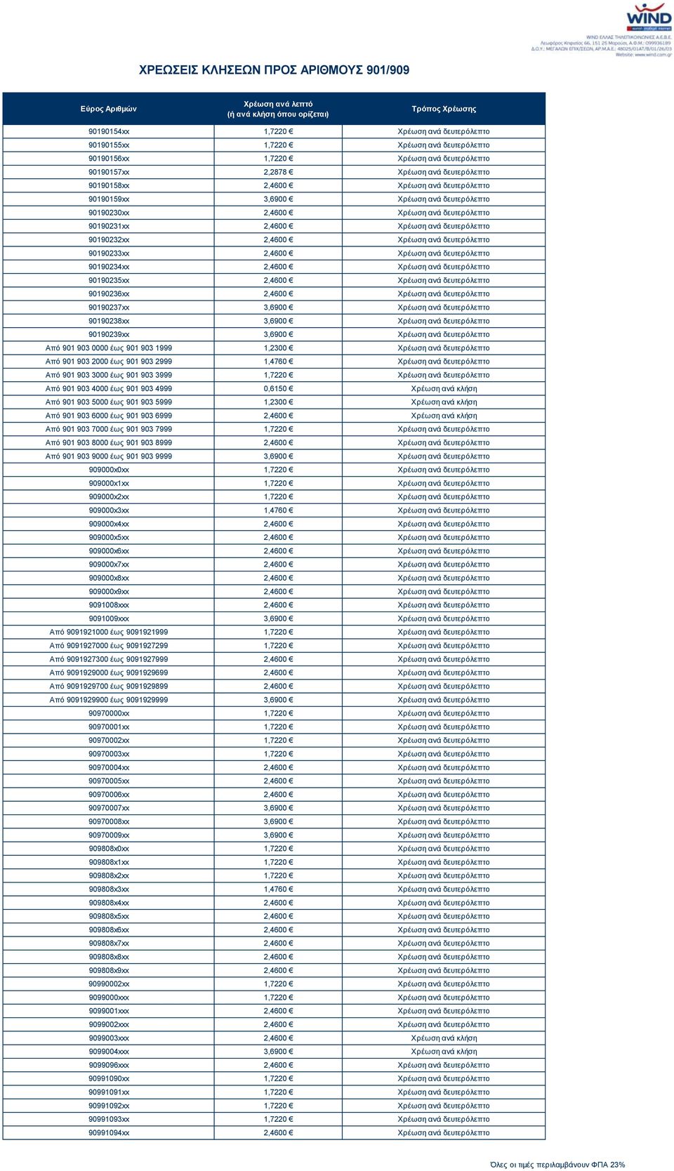 Χρέωση ανά δευτερόλεπτο 90190233xx 2,4600 Χρέωση ανά δευτερόλεπτο 90190234xx 2,4600 Χρέωση ανά δευτερόλεπτο 90190235xx 2,4600 Χρέωση ανά δευτερόλεπτο 90190236xx 2,4600 Χρέωση ανά δευτερόλεπτο