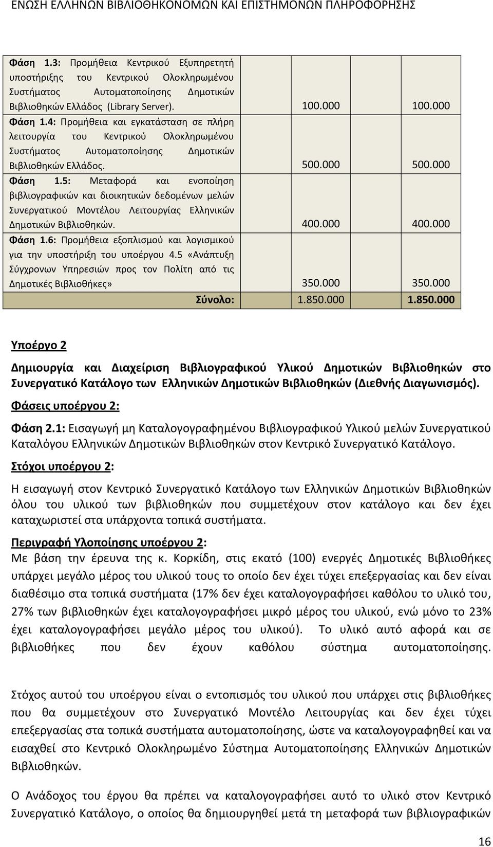 5: Μεταφορά και ενοποίηση βιβλιογραφικών και διοικητικών δεδομένων μελών Συνεργατικού Μοντέλου Λειτουργίας Ελληνικών Δημοτικών Βιβλιοθηκών. 400.000 400.000 Φάση 1.