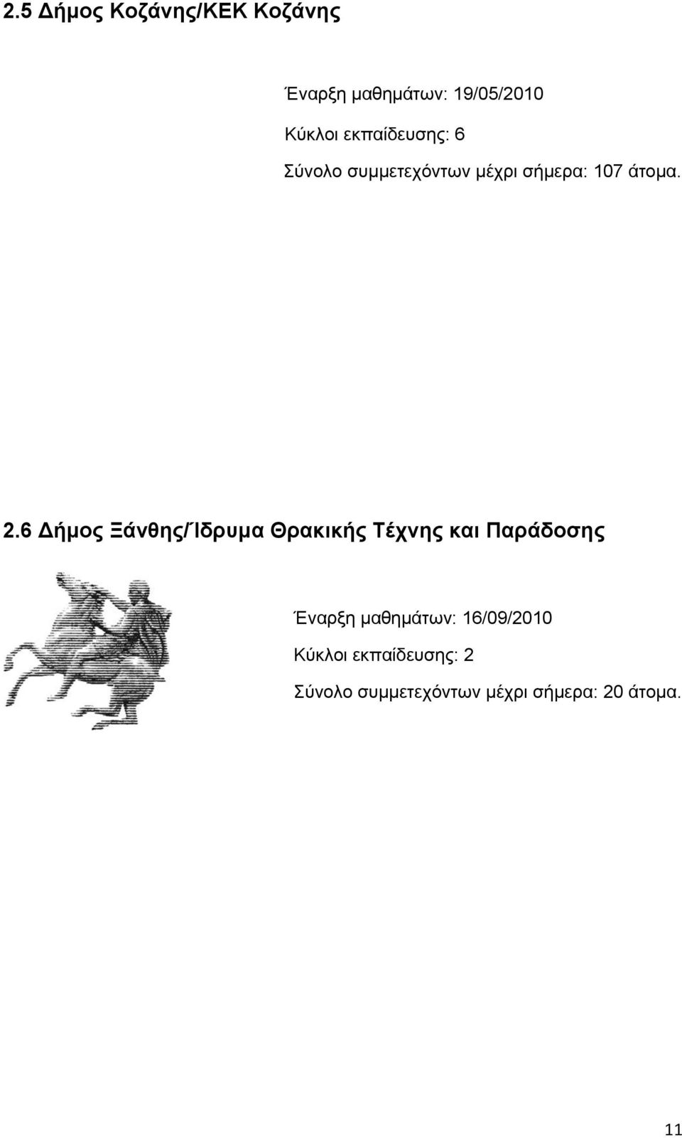 6 Γήκνο Ξάλζεο/Ίδξπκα Θξαθηθήο Τέρλεο θαη Παξάδνζεο Έλαξμε καζεκάησλ: