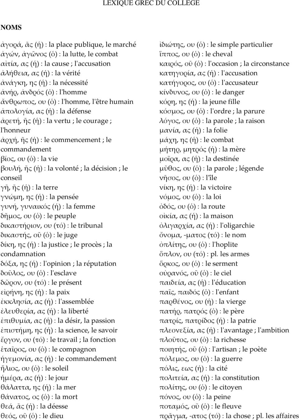 commandement βίος, ου (ὁ) : la vie βουλή, ῆς (ἡ) : la volonté ; la décision ; le conseil γῆ, ῆς (ἡ) : la terre γνώμη, ης (ἡ) : la pensée γυνή, γυναικός (ἡ) : la femme δῆμος, ου (ὁ) : le peuple