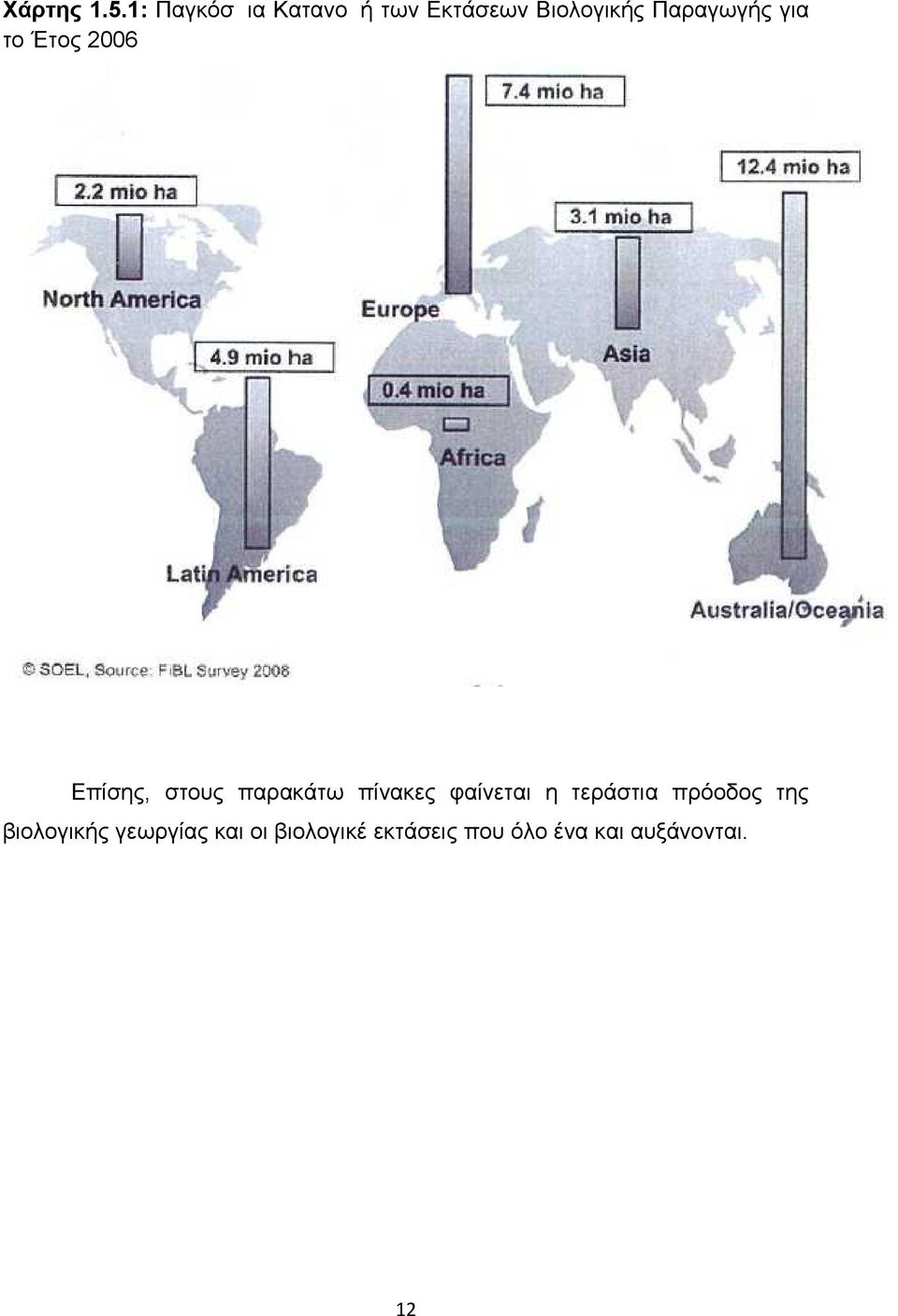 για το Έτος 2006 Επίσης, στους παρακάτω πίνακες