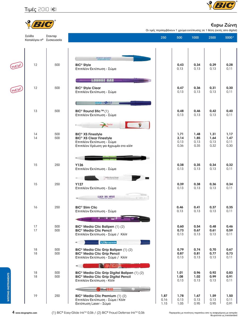 0,36 0,34 16 BIC Slim Clic 0,46 0,41 0,37 0,35 17 17 BIC Media Clic Ballpen (1) (2) BIC Media Clic Pencil 0,60 0,54 0,48 0,46 0,73 0,67 0,61 0,59 18 18 BIC Media Clic Grip Ballpen (1) (2) BIC Media