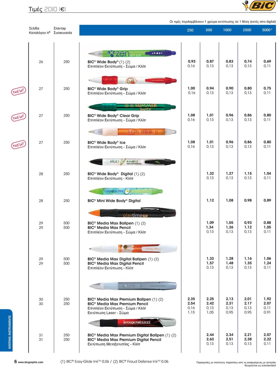 Digital 1,12 1,08 0,98 0,89 29 29 BIC Media Max Ballpen (1) (2) BIC Media Max Pencil 1,09 1,05 0,93 0,88 1,34 1,26 1,12 1,05 29 29 BIC Media Max Digital Ballpen (1) (2) BIC Media Max Digital Pencil