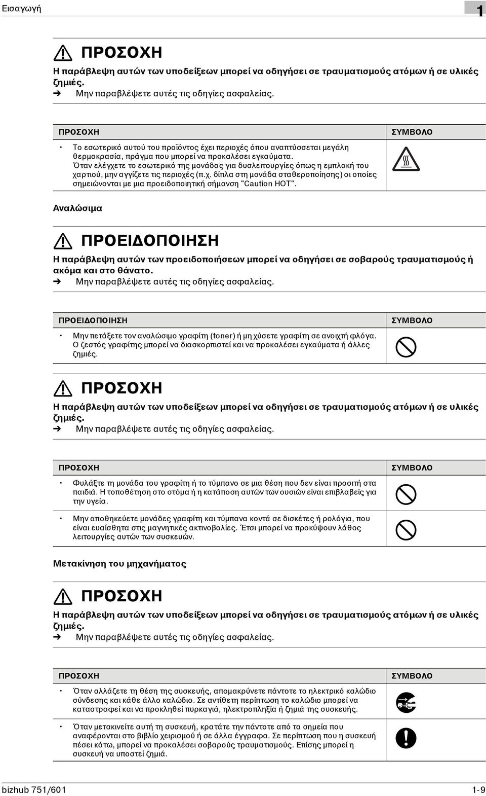 Όταν ελέγχετε το εσωτερικό της μονάδας για δυσλειτουργίες όπως η εμπλοκή του χαρτιού, μην αγγίζετε τις περιοχές (π.χ. δίπλα στη μονάδα σταθεροποίησης) οι οποίες σημειώνονται με μια προειδοποιητική σήμανση "Caution HOT".