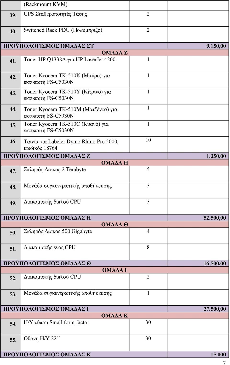 Toner Kyocera TK-510C (Κυανό) για εκτυπωτή FS-C5030N 1 1 1 1 46. Ταινία για Labeler Dymo Rhino Pro 5000, κωδικός 18764 ΠΡΟΫΠΟΛΟΓΙΣΜΟΣ ΟΜΑΔΑΣ Ζ 1.350,00 ΟΜΑΔΑ Η 47. Σκληρός Δίσκος 2 Terabyte 5 10 48.