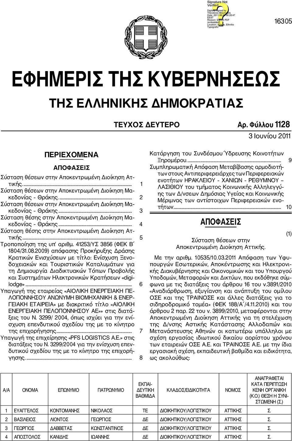 .. 4 Σύσταση θέσης στην Αποκεντρωμένη Διοίκηση Ατ τικής... 5 Τροποποίηση της υπ αριθμ. 41253/ΥΣ 3856 (ΦΕΚ Β 1804/31.08.