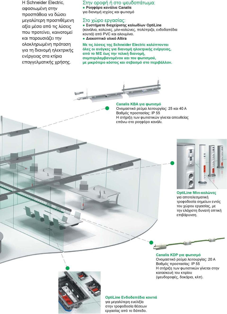 Στην οροφή ή στο ψευδοπάτωμα: Ροηφόρα κανάλια Canalis για διανομή ισχύος και φωτισμό Στο χώρο εργασίας: Συστήματα διαχείρισης καλωδίων OptiLine (κανάλια, κολώνες, μίνι-κολώνες, πολύπριζα, ενδοδαπέδια