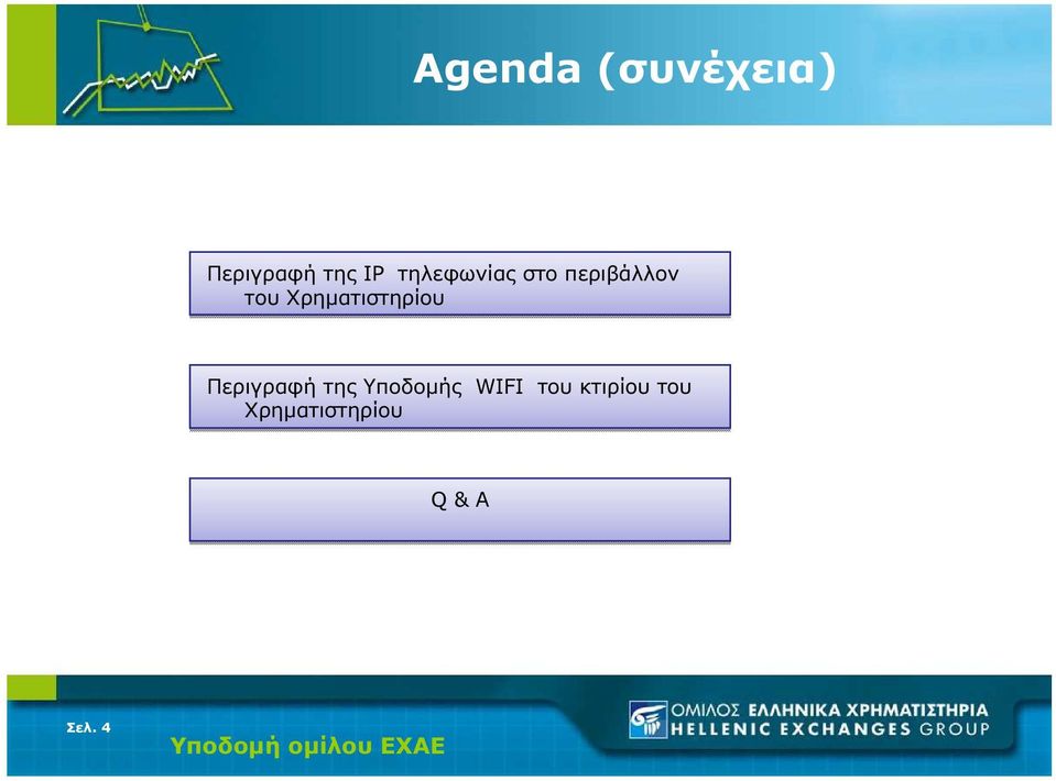 ΠΠ εε ρρ ιι γγ ρρ αα φφ ήή ττ ηη ςς ΥΥ ππ οο δδ ο ο µ µ ήή ςς WW II FF I I ττ οο υυ κκ ττ ιι ρρ ίί