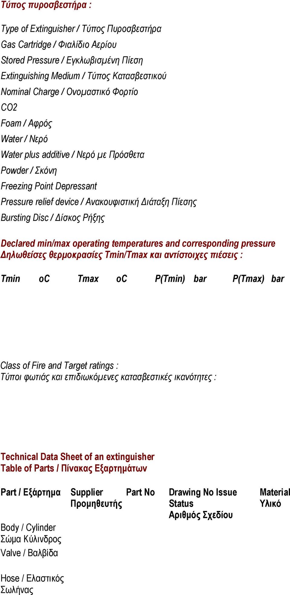 Δίσκος Ρήξης Declared min/max operating temperatures and corresponding pressure Δηλωθείσες θερμοκρασίες Τmin/Tmax και αντίστοιχες πιέσεις : Τmin oc Tmax oc P(Tmin) bar P(Tmax) bar Class of Fire and