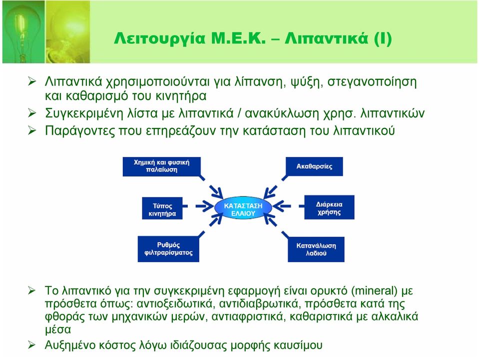 λιπαντικά / ανακύκλωση χρησ.