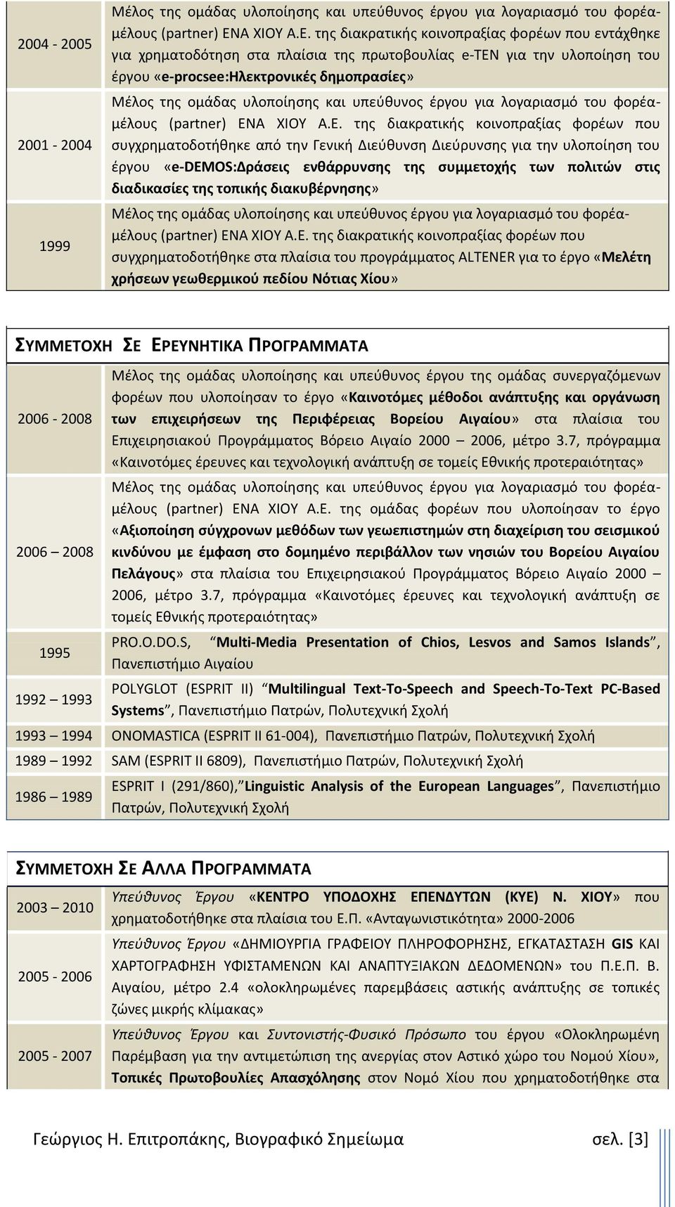 το ζργο «Μελζτη χρήςεων γεωθερμικοφ πεδίου Νότιασ Χίου» ΤΜΜΕΣΟΧΗ Ε ΕΡΕΤΝΗΣΙΚΑ ΠΡΟΓΡΑΜΜΑΣΑ 2006-2008 2006 2008 1995 1992 1993 Mζλοσ τθσ ομάδασ υλοποίθςθσ και υπεφκυνοσ ζργου τθσ ομάδασ ςυνεργαηόμενων