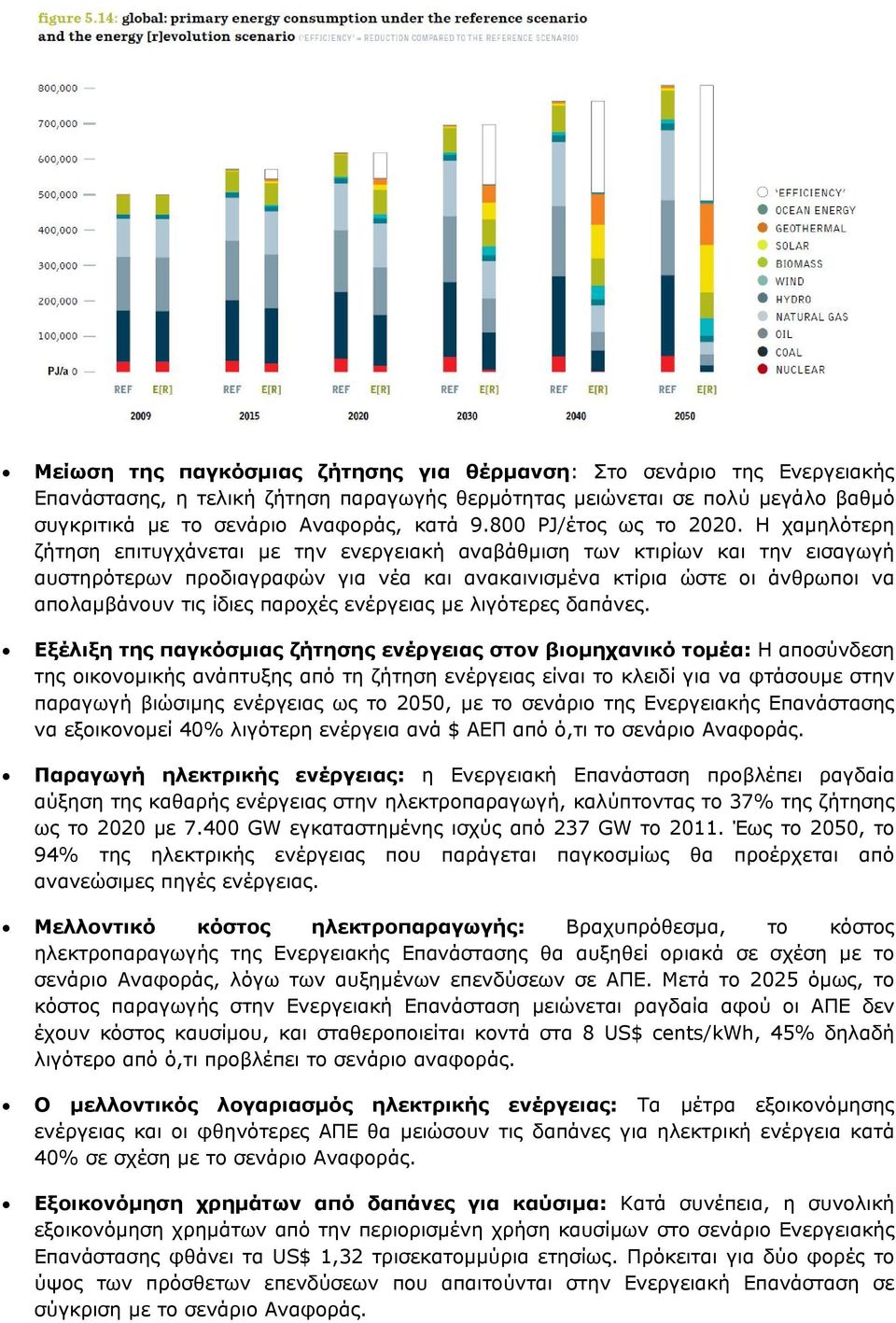 Η χαμηλότερη ζήτηση επιτυγχάνεται με την ενεργειακή αναβάθμιση των κτιρίων και την εισαγωγή αυστηρότερων προδιαγραφών για νέα και ανακαινισμένα κτίρια ώστε οι άνθρωποι να απολαμβάνουν τις ίδιες