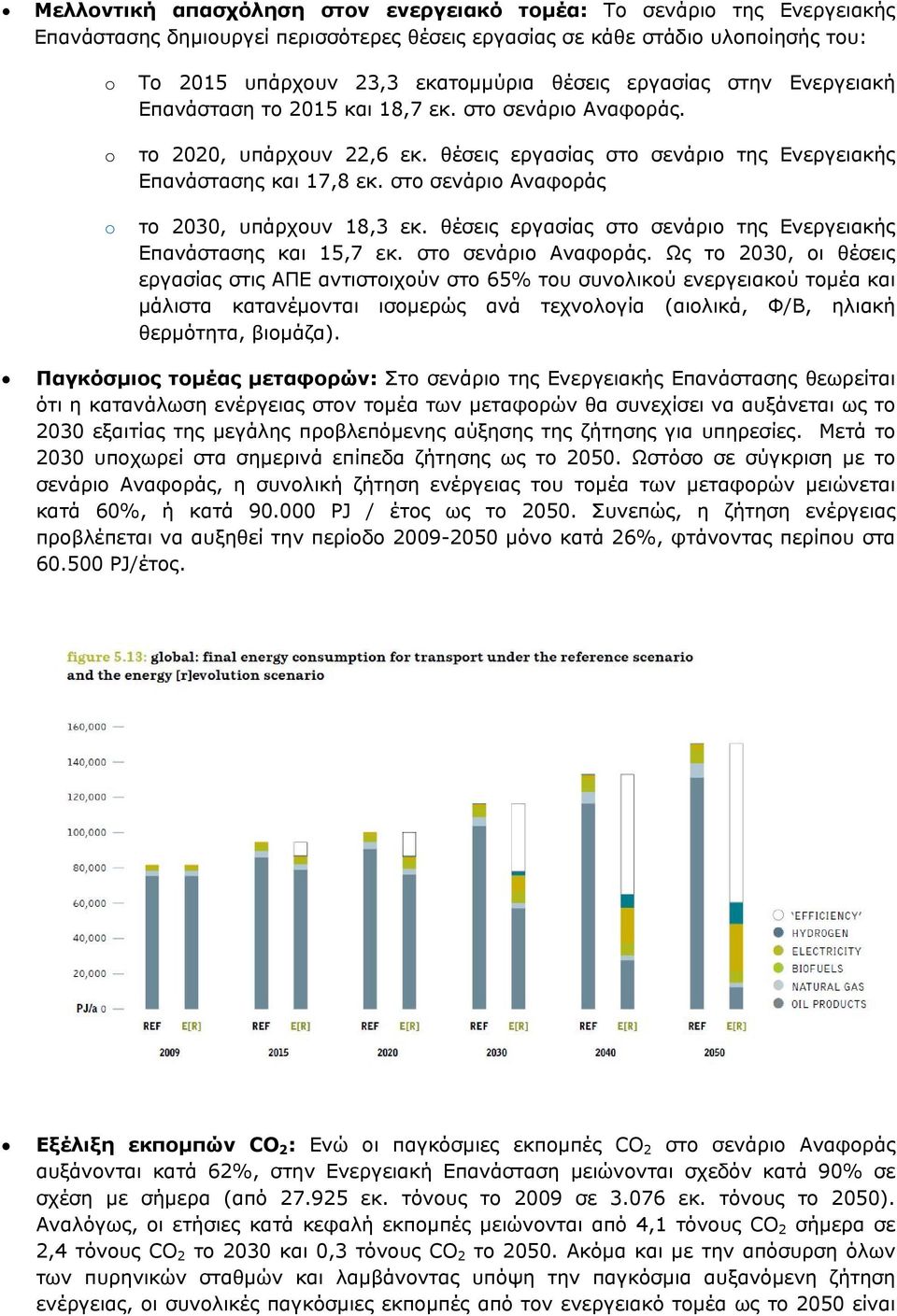 στο σενάριο Αναφοράς το 2030, υπάρχουν 18,3 εκ. θέσεις εργασίας στο σενάριο της Ενεργειακής Επανάστασης και 15,7 εκ. στο σενάριο Αναφοράς.