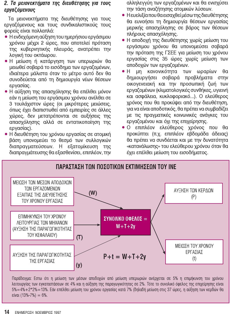 Η μείωση ή κατάργηση των υπερωριών θα μειωθεί σοβαρά το εισόδημα των εργαζομένων, ιδιαίτερα μάλιστα όταν το μέτρο αυτό δεν θα συνοδεύεται από τη δημιουργία νέων θέσεων εργασίας.