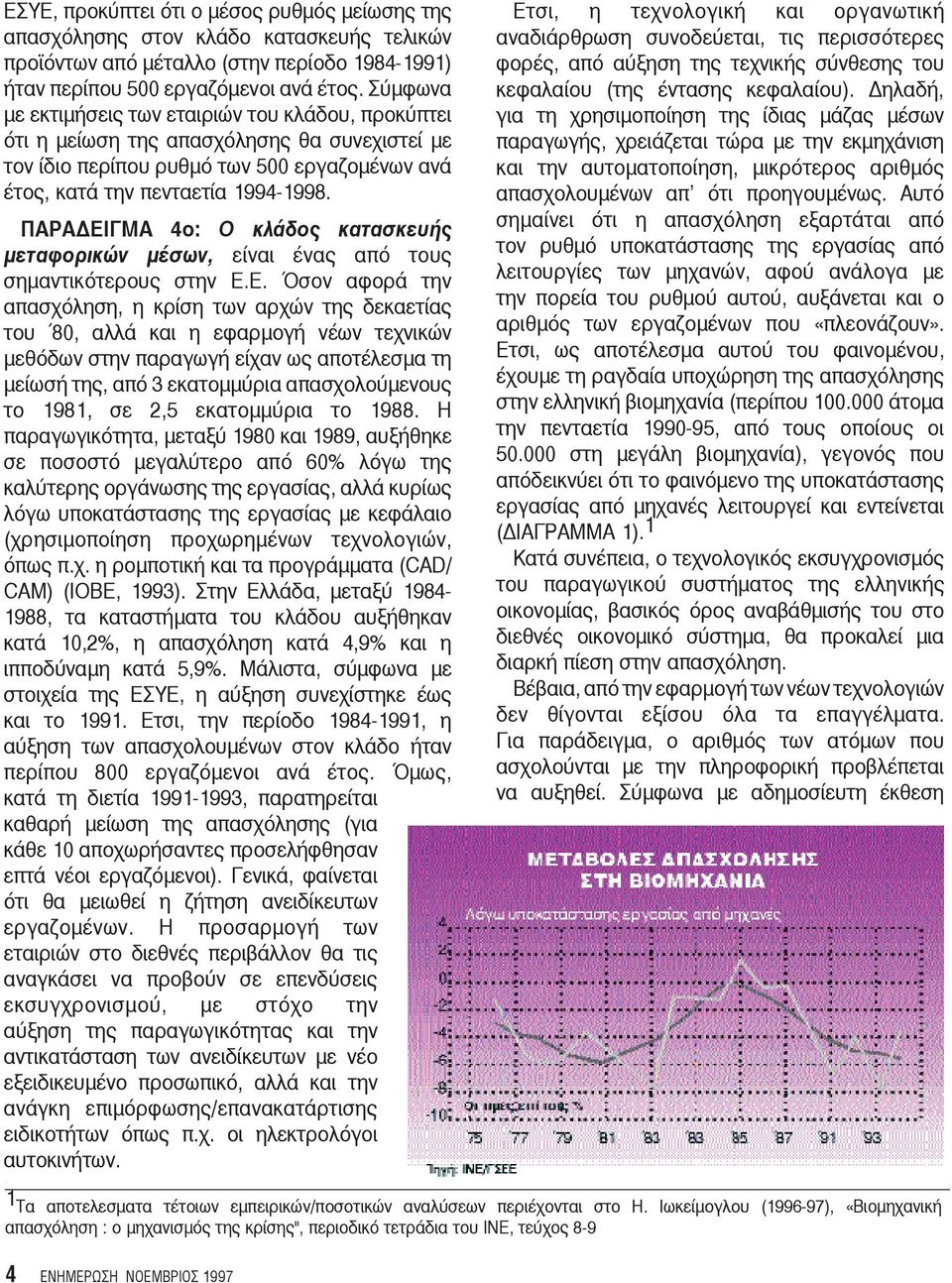 ΠΑΡΑΔΕΙ