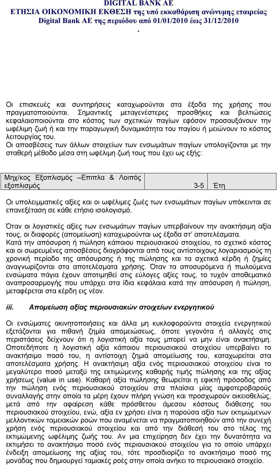 μέθοδο μέσα στη ωφέλιμη ζωή τους που έχει ως εξής: Μηχ/κος Εξοπλισμός Επιπλα & Λοιπός εξοπλισμός 3-5 Έτη Οι υπολειμματικές αξίες και οι ωφέλιμες ζωές των ενσωμάτων παγίων υπόκεινται σε επανεξέταση σε