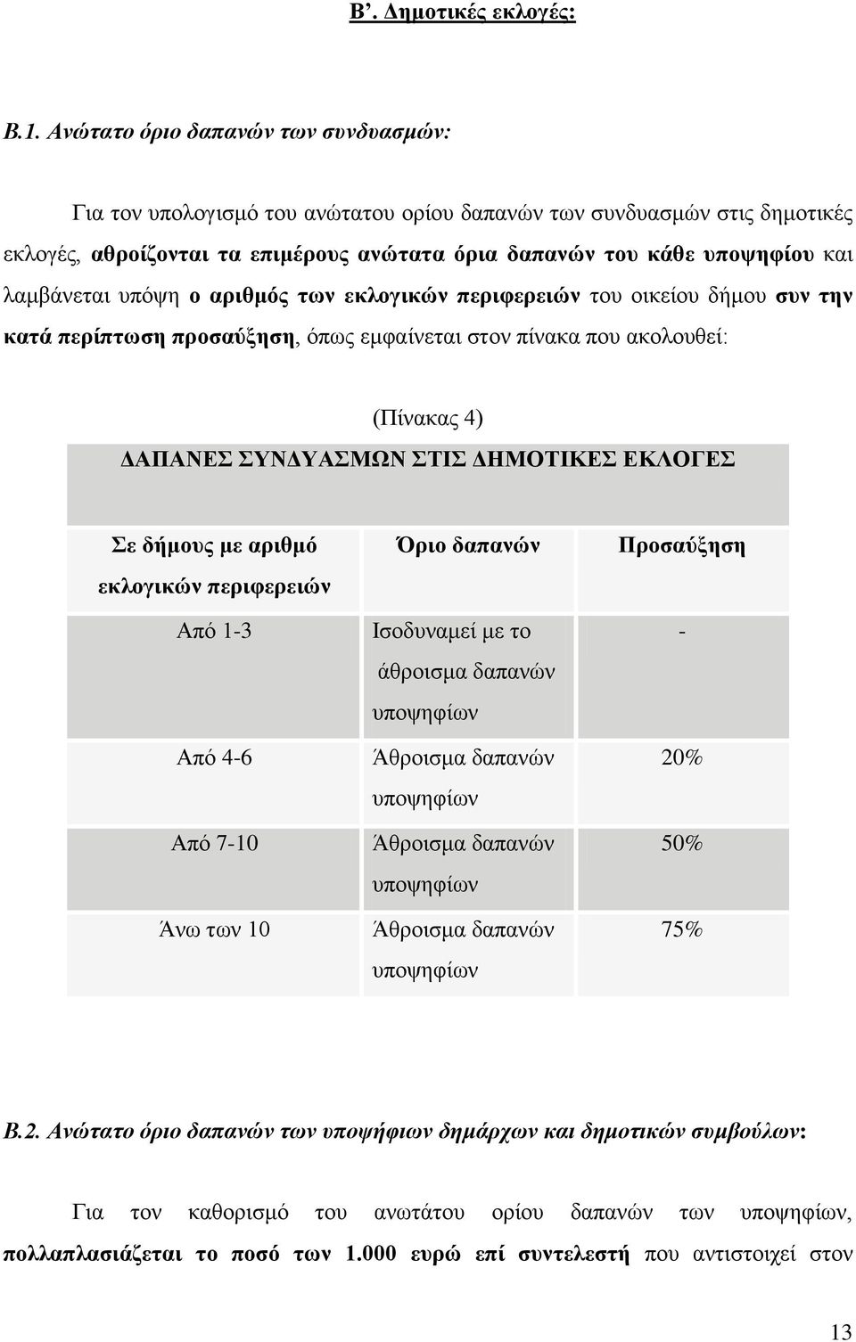 ιακβάλεηαη ππφςε ν αξηζκόο ησλ εθινγηθώλ πεξηθεξεηώλ ηνπ νηθείνπ δήκνπ ζπλ ηελ θαηά πεξίπησζε πξνζαύμεζε, φπσο εκθαίλεηαη ζηνλ πίλαθα πνπ αθνινπζεί: (Πίλαθαο 4) ΓΑΠΑΝΔ ΤΝΓΤΑΜΩΝ ΣΗ ΓΖΜΟΣΗΚΔ ΔΚΛΟΓΔ ε