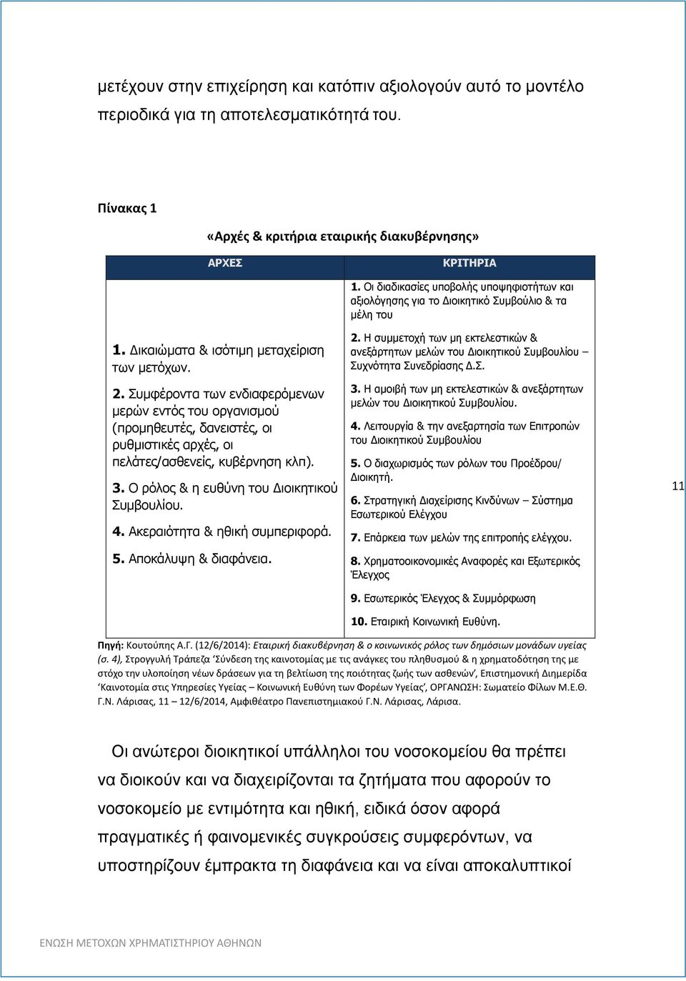 Συμφέροντα των ενδιαφερόμενων μερών εντός του οργανισμού (προμηθευτές, δανειστές, οι ρυθμιστικές αρχές, οι πελάτες/ασθενείς, κυβέρνηση κλπ). 3. Ο ρόλος & η ευθύνη του Διοικητικού Συμβουλίου. 4.