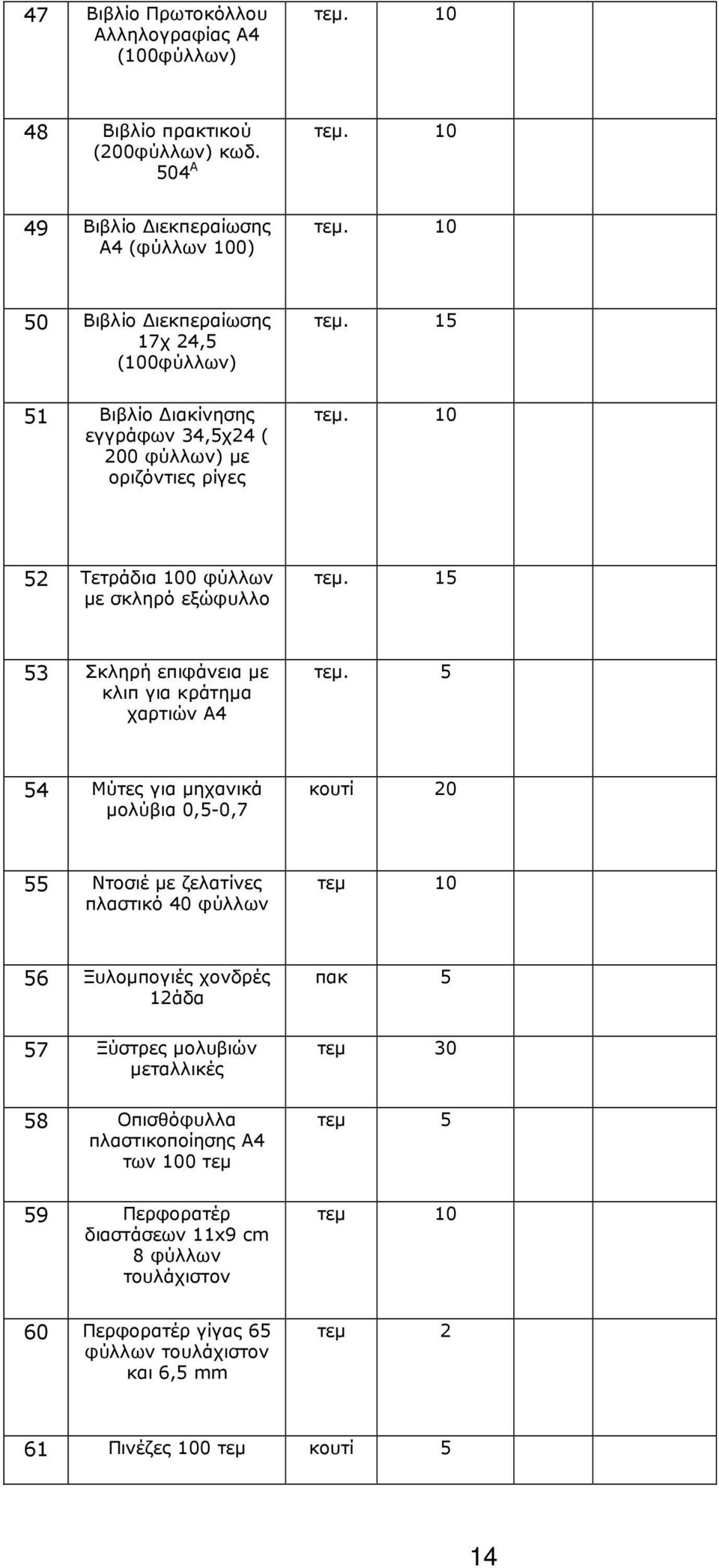 5 53 Σκληρή επιφάνεια µε κλιπ για κράτηµα χαρτιών Α4 τεµ.