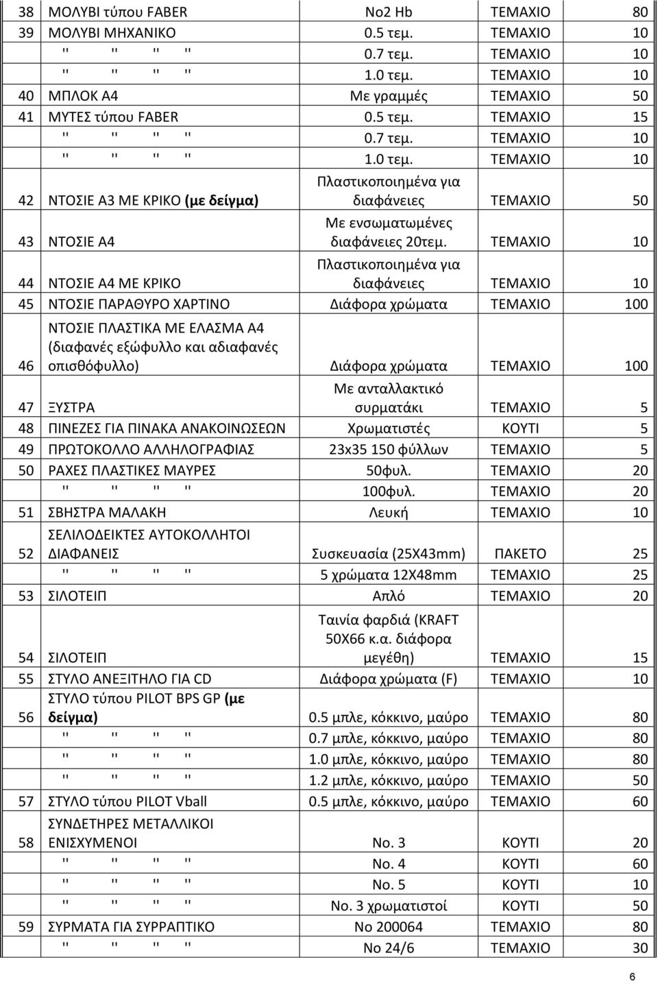 ΤΕΜΑΧΙΟ 10 Πλαστικοποιημένα για 44 ΝΤΟΣΙΕ Α4 ΜΕ ΚΡΙΚΟ διαφάνειες ΤΕΜΑΧΙΟ 10 45 ΝΤΟΣΙΕ ΠΑΡΑΘΥΡΟ ΧΑΡΤΙΝΟ Διάφορα χρώματα ΤΕΜΑΧΙΟ 100 46 ΝΤΟΣΙΕ ΠΛΑΣΤΙΚΑ ΜΕ ΕΛΑΣΜΑ Α4 (διαφανές εξώφυλλο και αδιαφανές