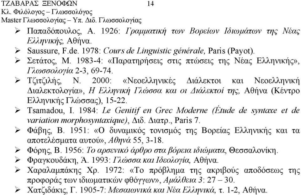 2000: «Νεοελληνικές ιάλεκτοι και Νεοελληνική ιαλεκτολογία», Η Ελληνική Γλώσσα και οι ιάλεκτοί της, Αθήνα (Κέντρο Ελληνικής Γλώσσας), 15-22. Tsamadou, I.