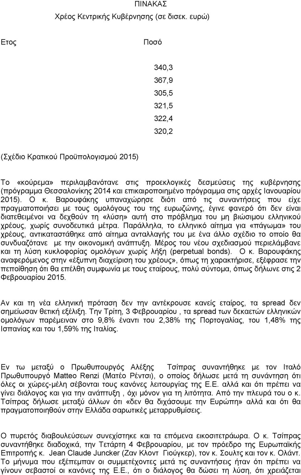 επικαιροποιημένο πρόγραμμα στις αρχές Ιανουαρίου 2015). Ο κ.