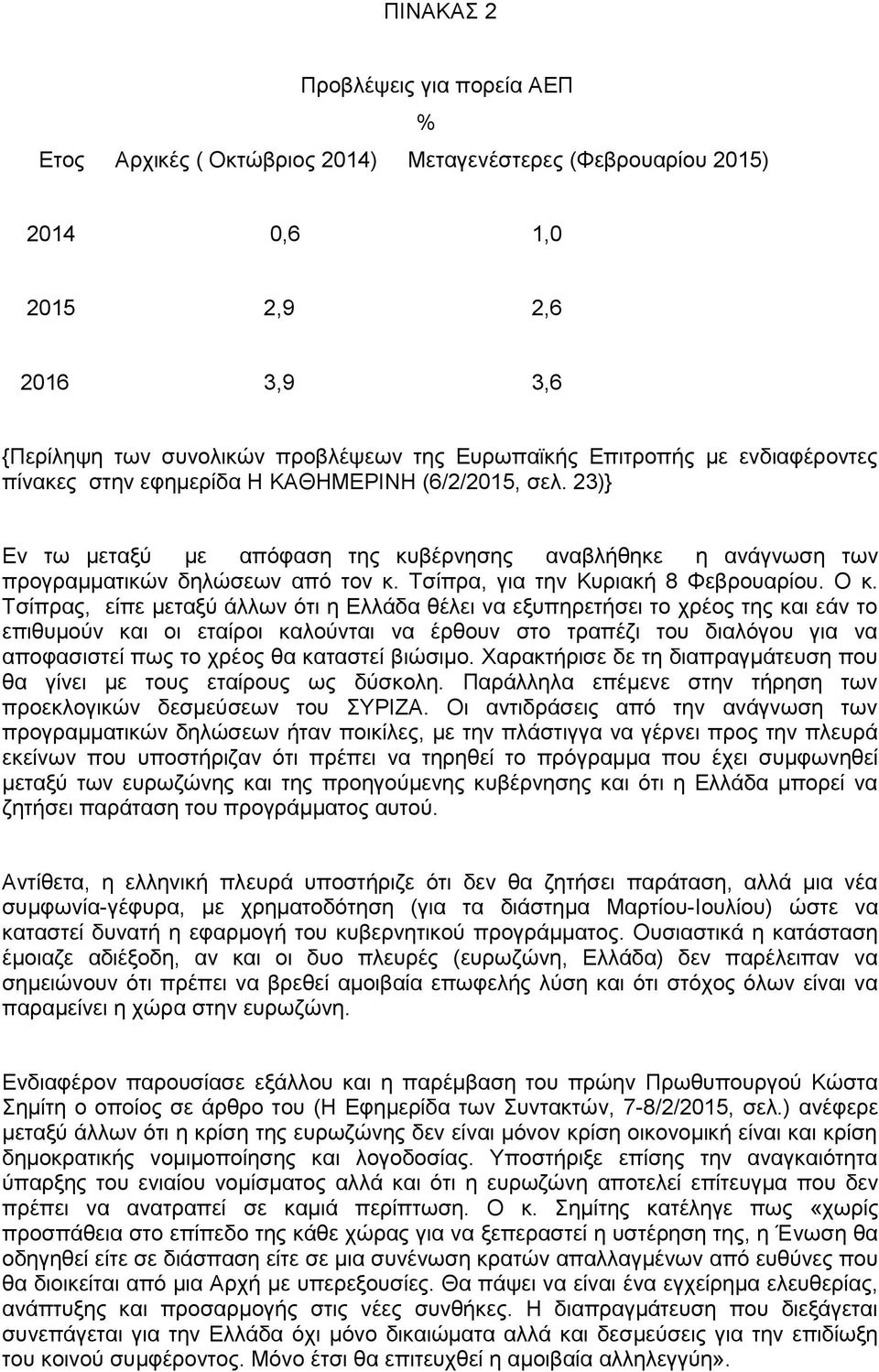 Τσίπρα, για την Κυριακή 8 Φεβρουαρίου. Ο κ.