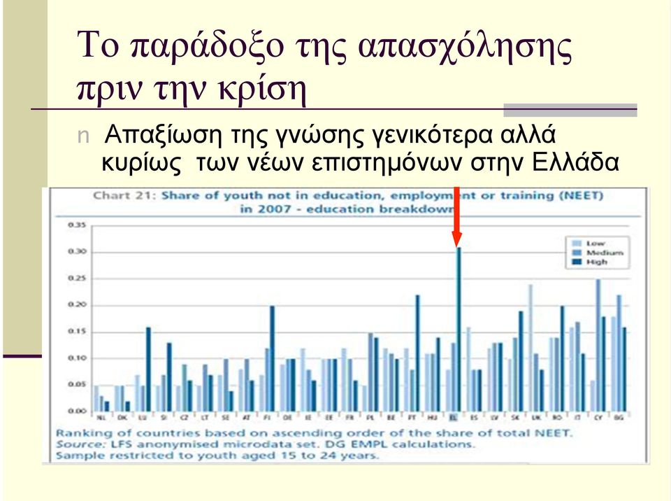 γνώσης γενικότερα αλλά κυρίως