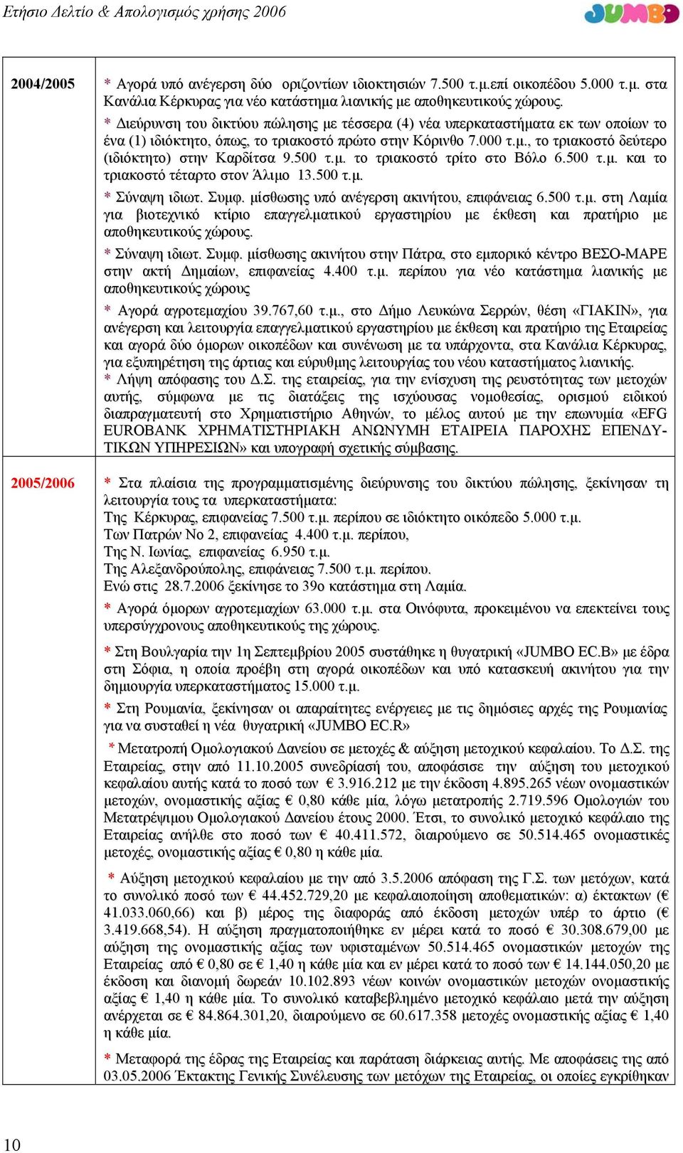 500 τ.μ. το τριακοστό τρίτο στο Βόλο 6.500 τ.μ. και το τριακοστό τέταρτο στον Άλιμο 13.500 τ.μ. * Σύναψη ιδιωτ. Συμφ. μίσθωσης υπό ανέγερση ακινήτου, επιφάνειας 6.500 τ.μ. στη Λαμία για βιοτεχνικό κτίριο επαγγελματικού εργαστηρίου με έκθεση και πρατήριο με αποθηκευτικούς χώρους.